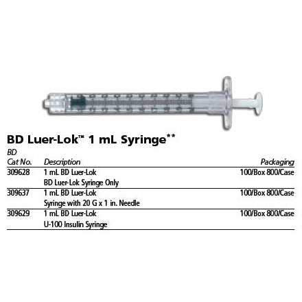 Seringa BD, 1 mL, ponta Luer Slip, pacote com bandeja estéril, sem látex (LF), 25 bandejas/caixa, 12 caixas/estojo.